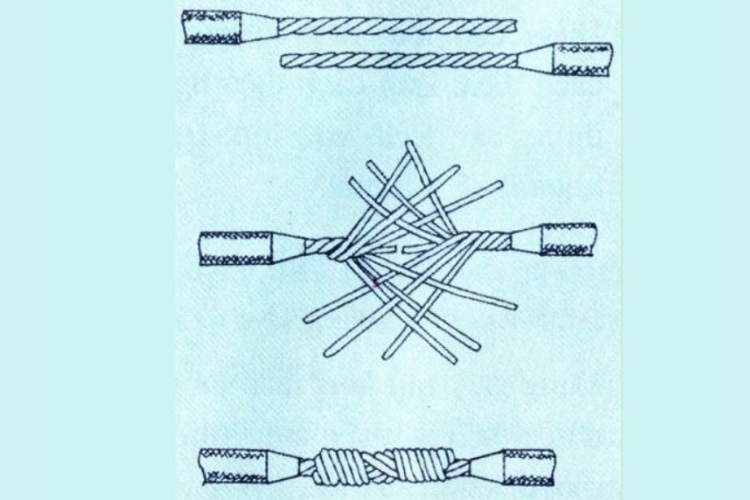 nối thẳng lõi n sợi
