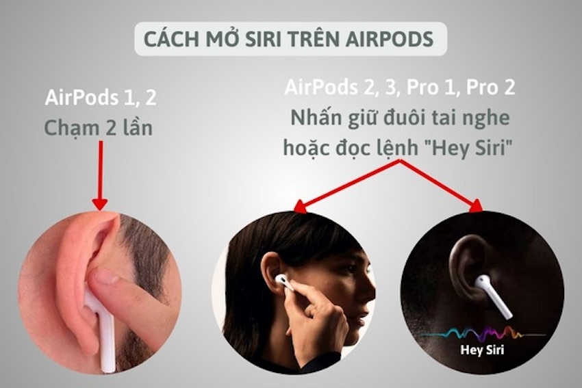 Cách tăng giảm âm lượng AirPods Pro (ảnh 2)