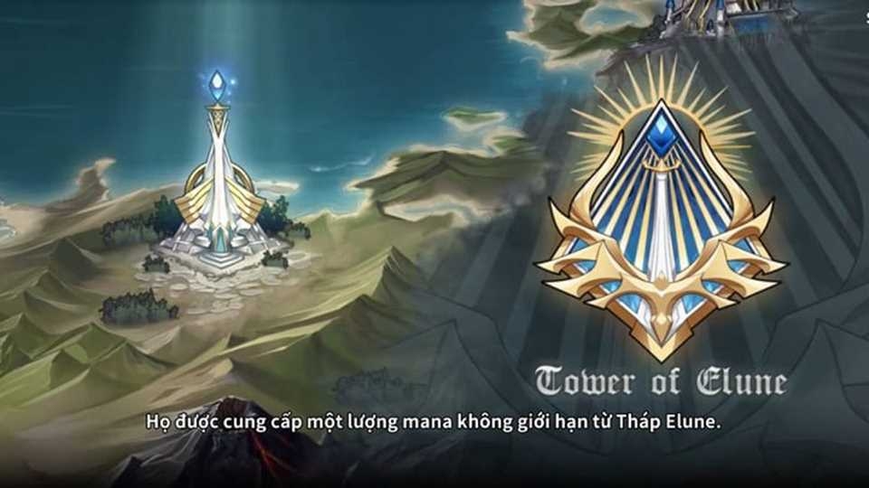 hệ thống bản đồ đặc trưng