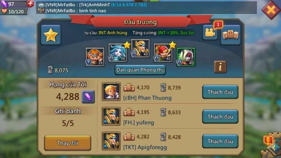 các hình thức thi đấu khác nhau