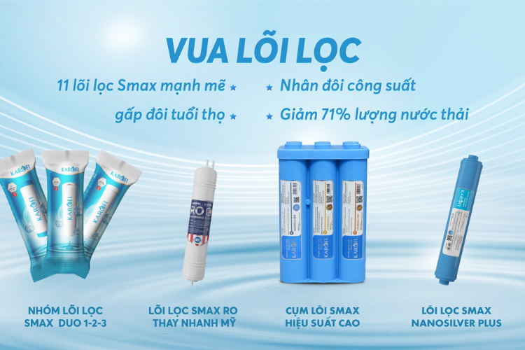 Tìm hiểu về lõi lọc carbon block: Ưu điểm, công dụng, nguyên lý hoạt động chi tiết nhất - hình 7