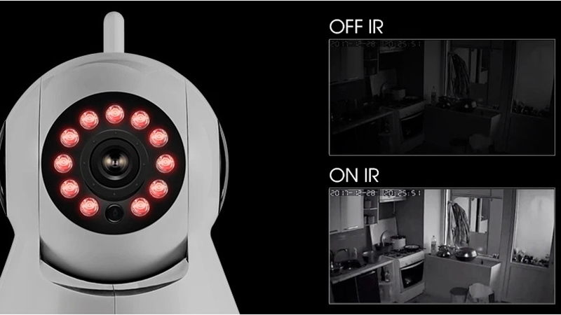 Camera wifi là gì 2