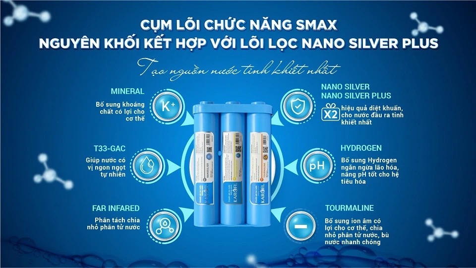 máy lọc nước 3 chế độ (hình 7)