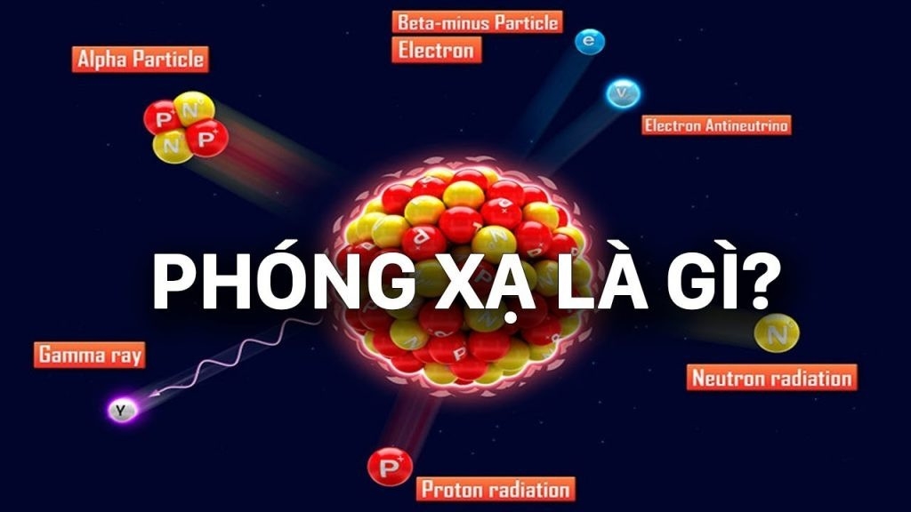 phóng xạ - Ảnh 1