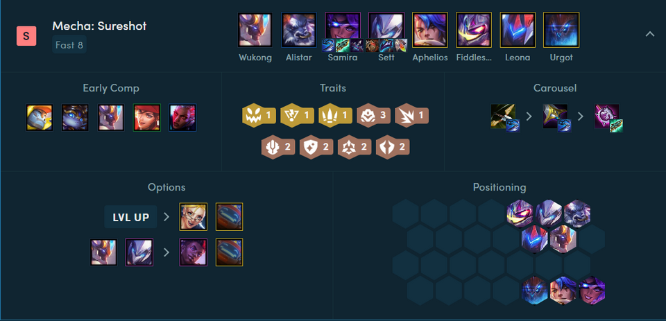 Cách xử lý đội hình đặc trưng hơn