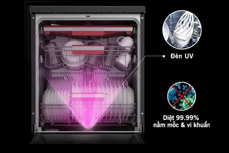 Lợi ích của máy rửa bát có diệt khuẩn UV tới sức khỏe