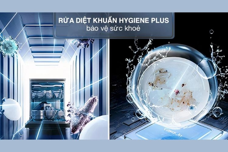 Công nghệ Hygiene Plus là gì?