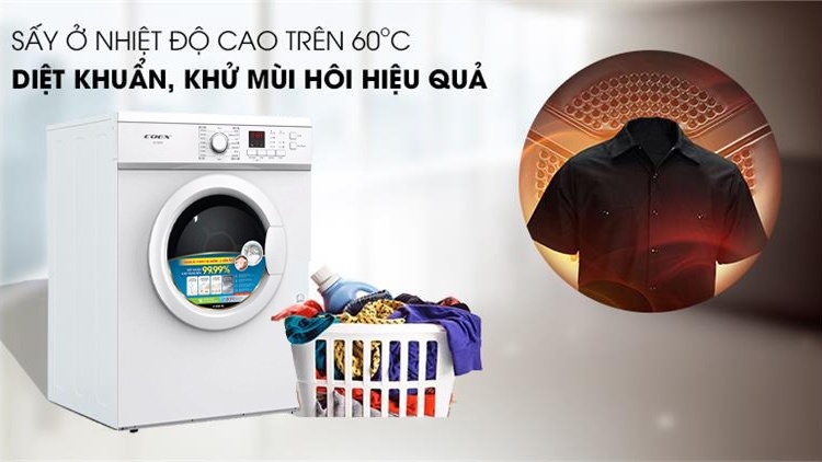 Coex của nước nào? (Hình 5)