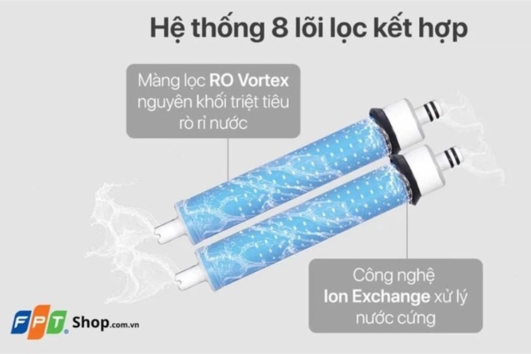 Có tồn tại máy lọc nước không cần thay lõi hay không? Tác hại khi không thay lõi lọc - Hình 4
