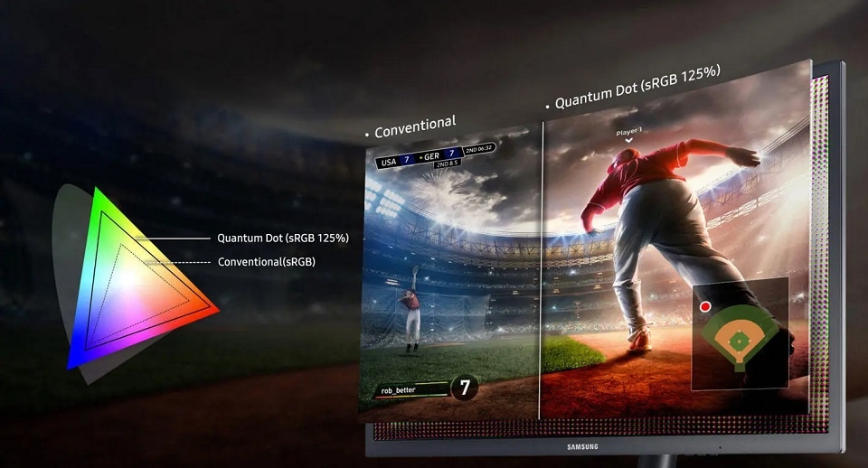 Quantum Dot là một công nghệ hiển thị màu sắc của Samsung
