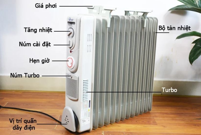 Quạt sưởi dầu 2