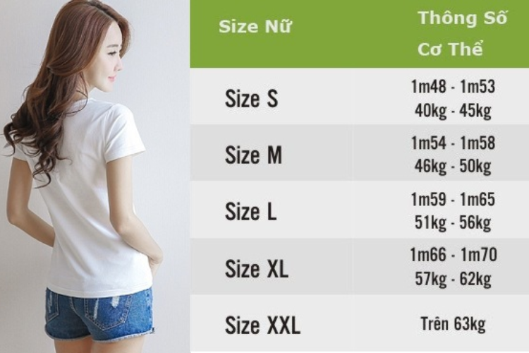 4. Các Yếu Tố Ảnh Hưởng Đến Việc Chọn Size S, M