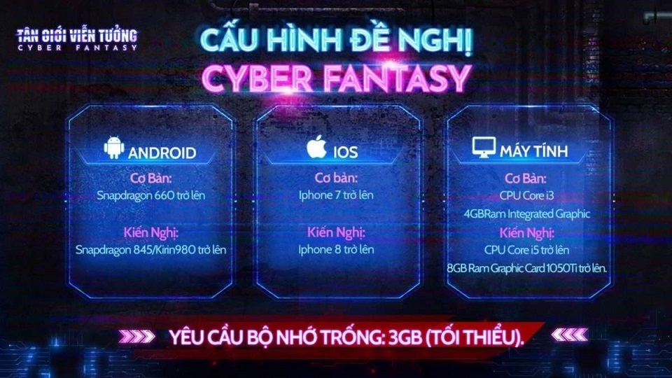 Thông tin chi tiết cấu hình phù hợp để tải game Cyber Fantasy