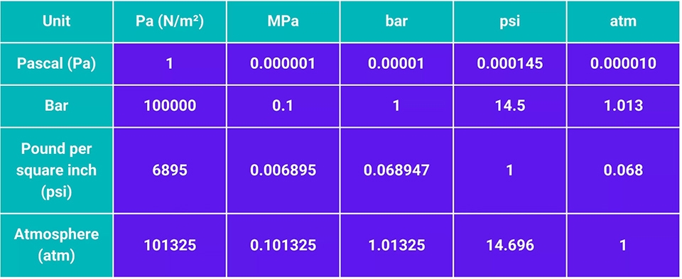 Tăm nước - Ảnh 02