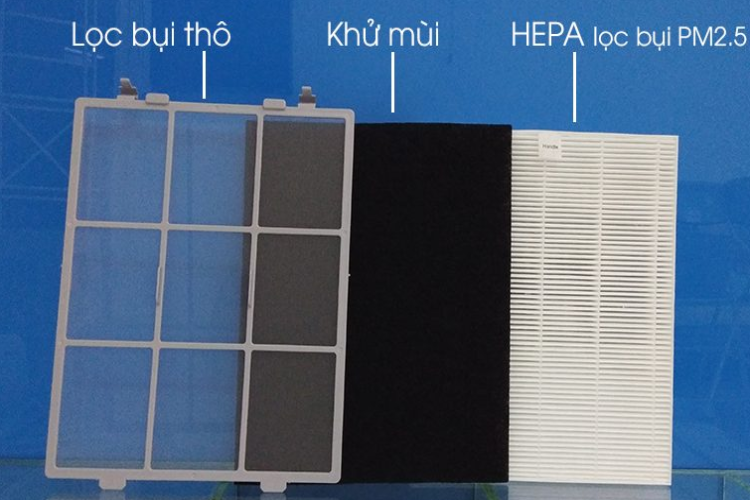 Khám phá những lợi ích của màng lọc Titan trong máy lọc không khí Hình 4