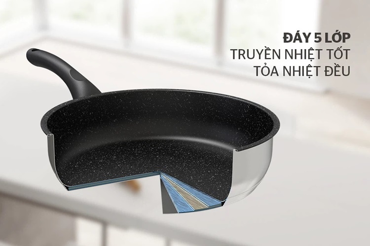 Lớp chống dính Whitford trên nồi chảo là gì? Có an toàn cho sức khỏe hay không? - Hình 4