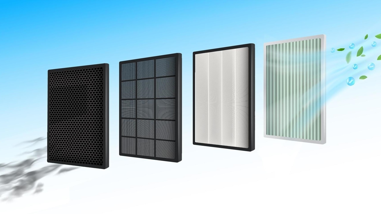 Quy định cơ bản của ISO 29463