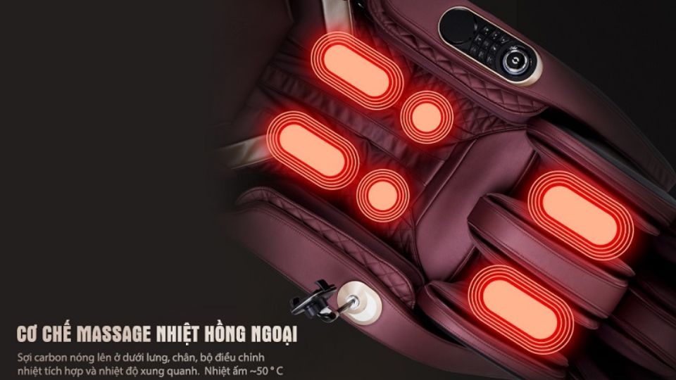 Công nghệ massage nhiệt