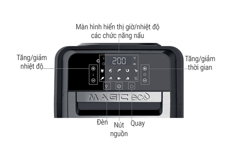 Review nồi chiên không dầu Magic Eco M12 (hình 4)