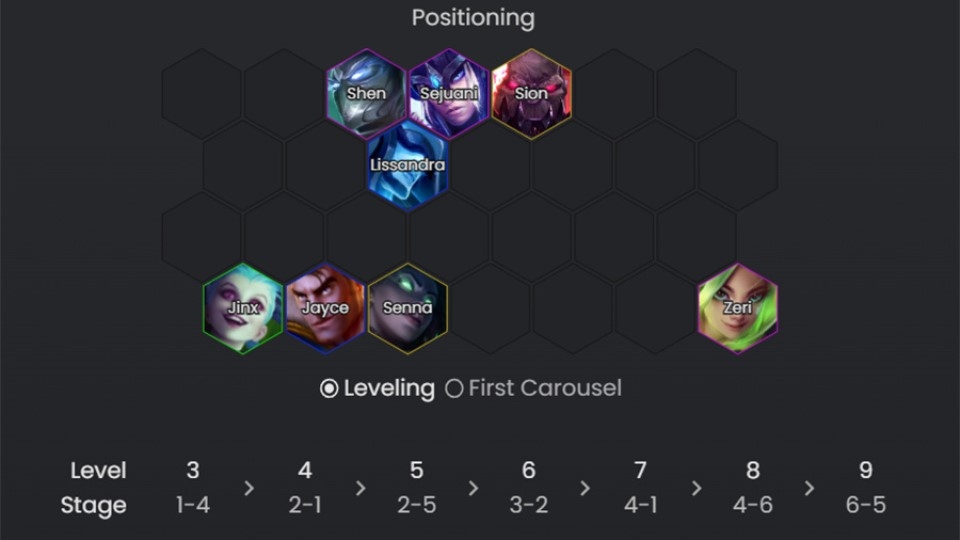 Giai đoạn đầu trận