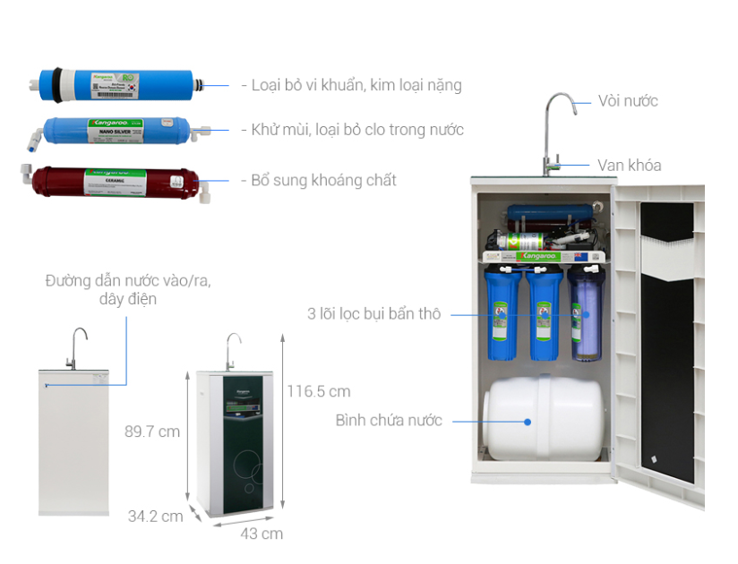 sơ đồ máy lọc nước 5