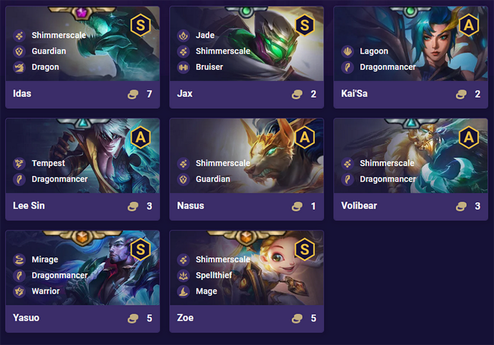 Đội hình vô cùng đa dạng