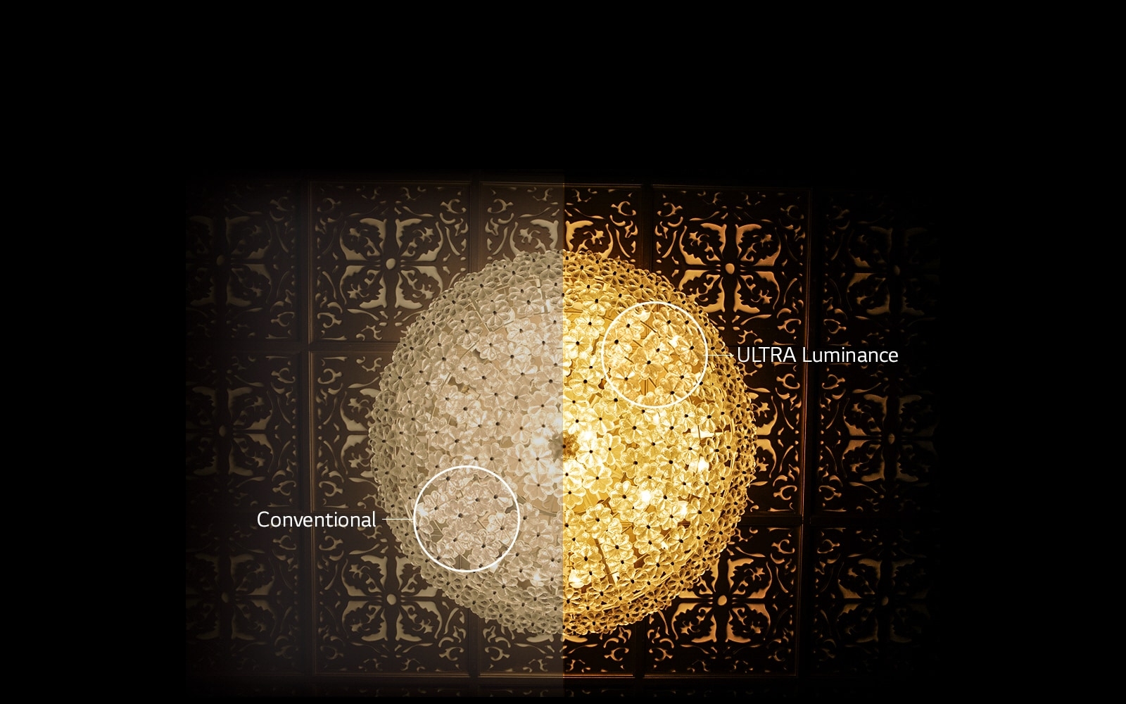 Công dụng của công nghệ Ultra Luminanc