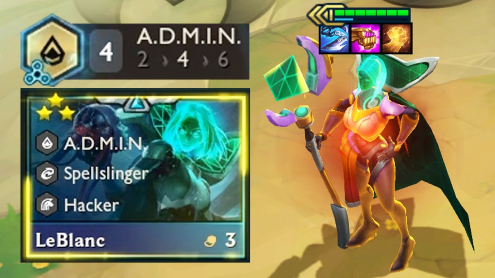 Giới thiệu tổng quan về tộc A.D.M.I.N
