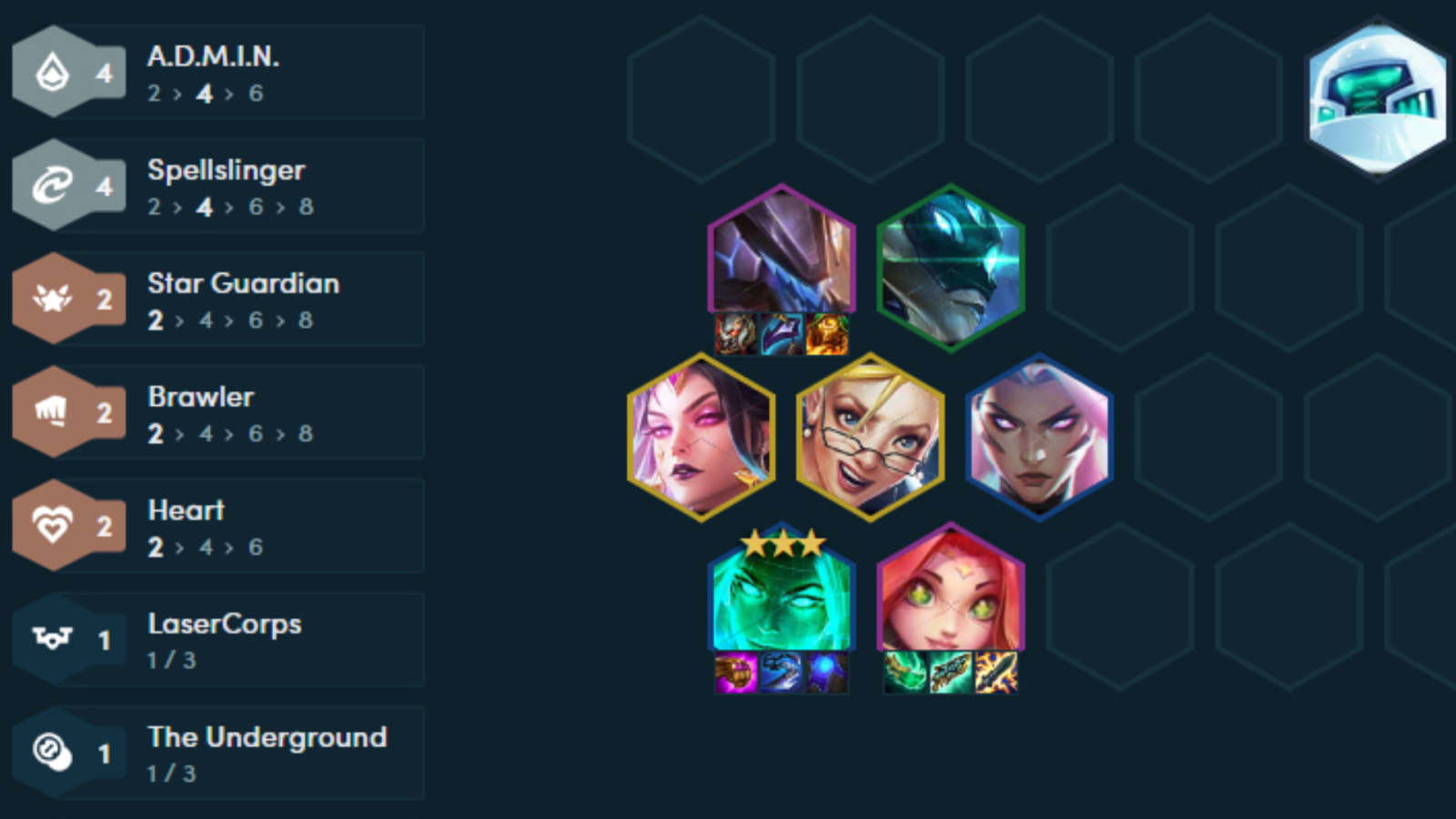 Đội hình LeBlanc ADMIN Ma Pháp Sư