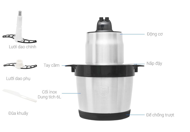 Kinh nghiệm chọn mua máy xay thịt hình 6