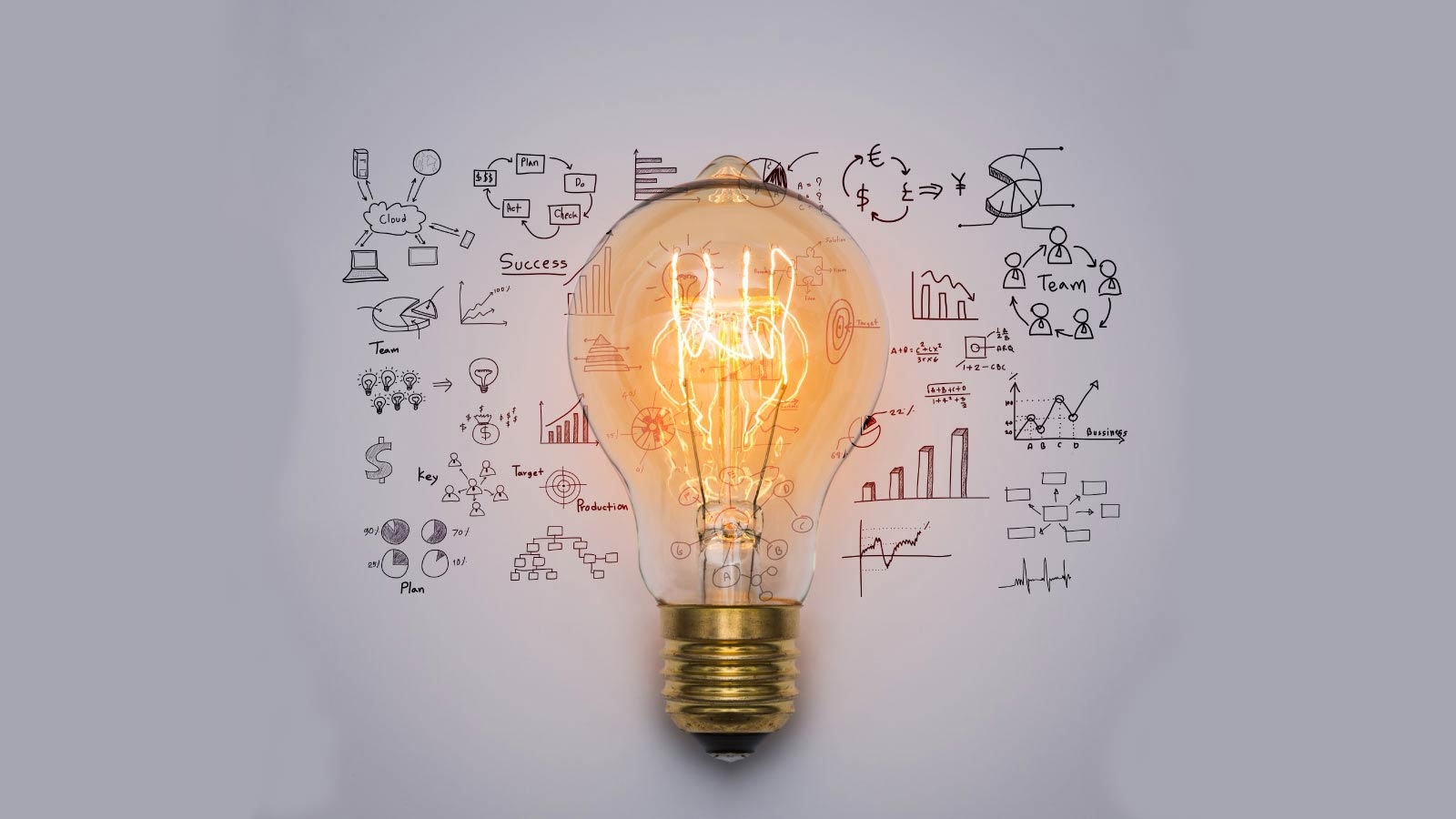 R&D là gì (ảnh 2)