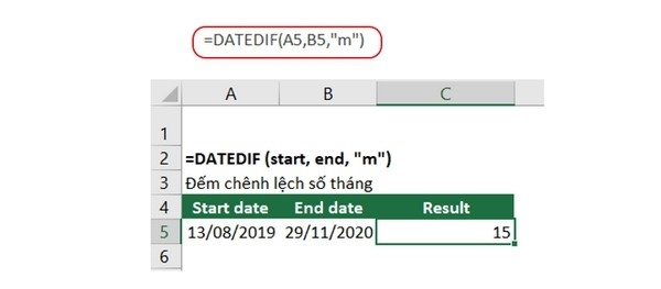 hàm DATEDIF - hình 3