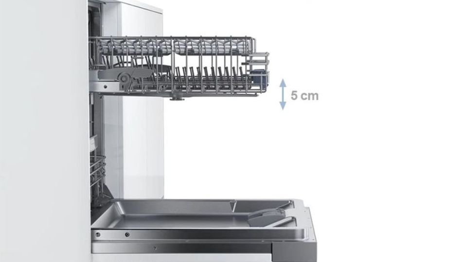 Đầy đủ các chế độ rửa cơ bản
