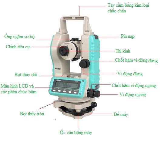 Máy kinh vĩ là gì, có mấy loại? Tìm hiểu cấu tạo và nguyên lý hoạt động của máy kinh vĩ 2