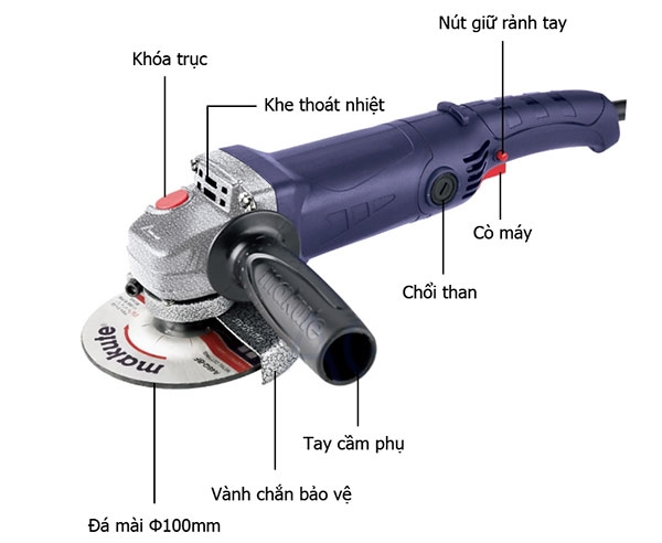 Máy mài là gì, có mấy loại? Tìm hiểu cấu tạo và nguyên lý hoạt động của máy mài 2