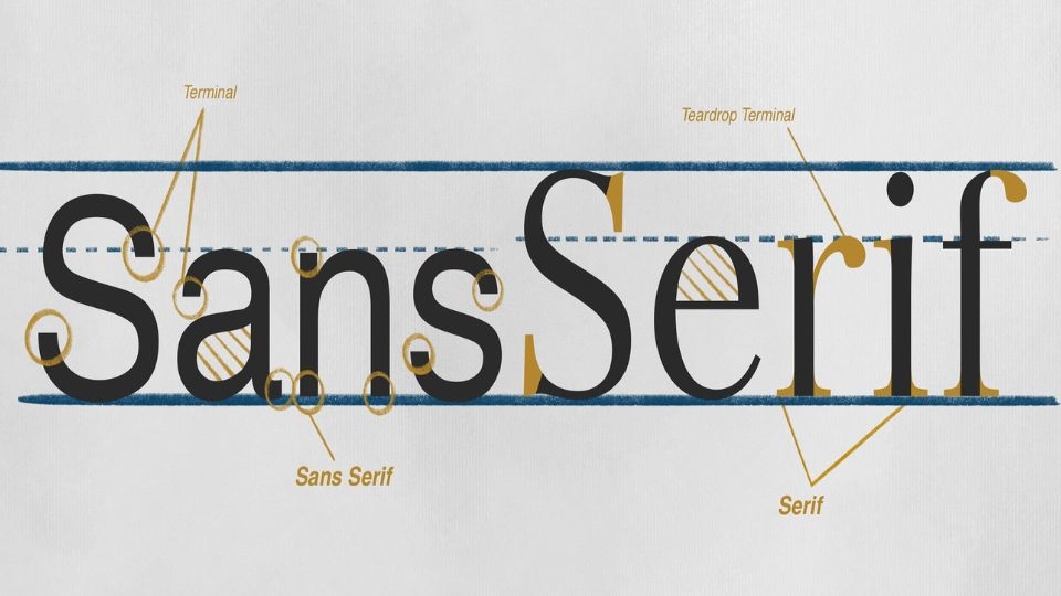 Sans-Serif