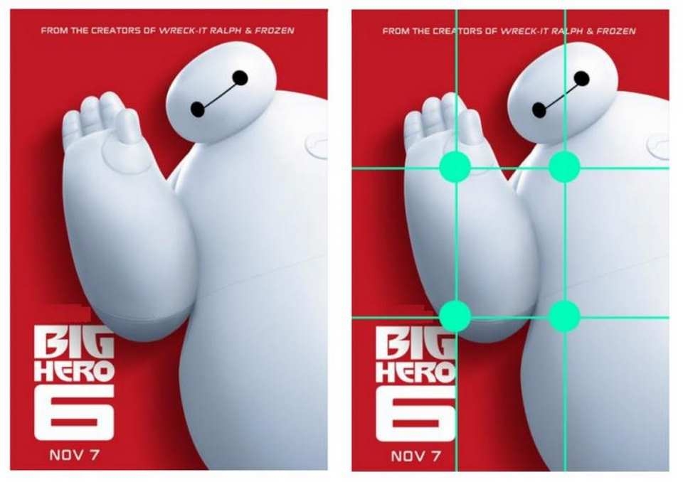 Những điều kiện ứng dụng cơ bản