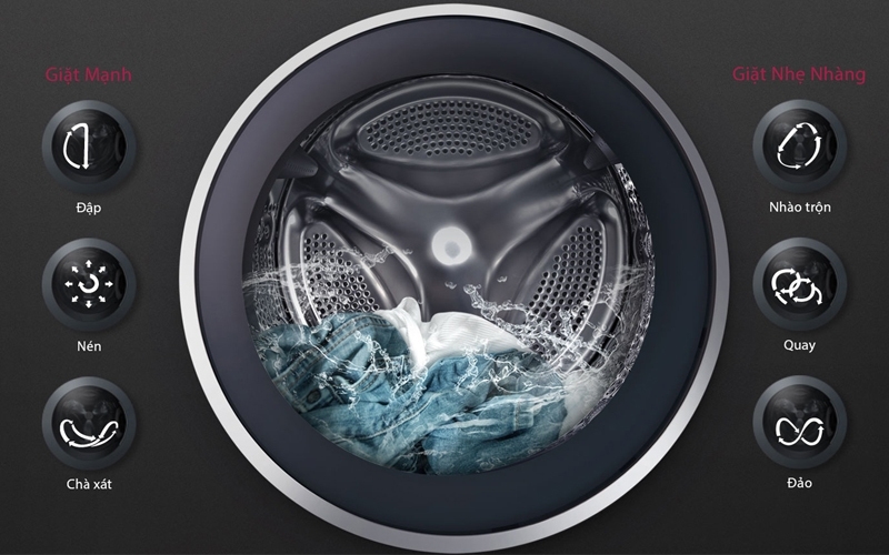 Công nghệ Spin - Ảnh 5