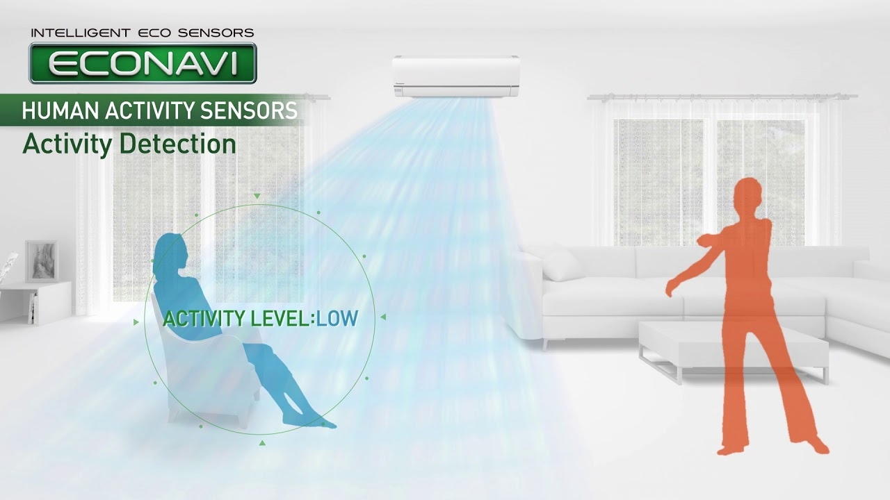 Chế độ ECONAVI máy lạnh Panasonic hình 2