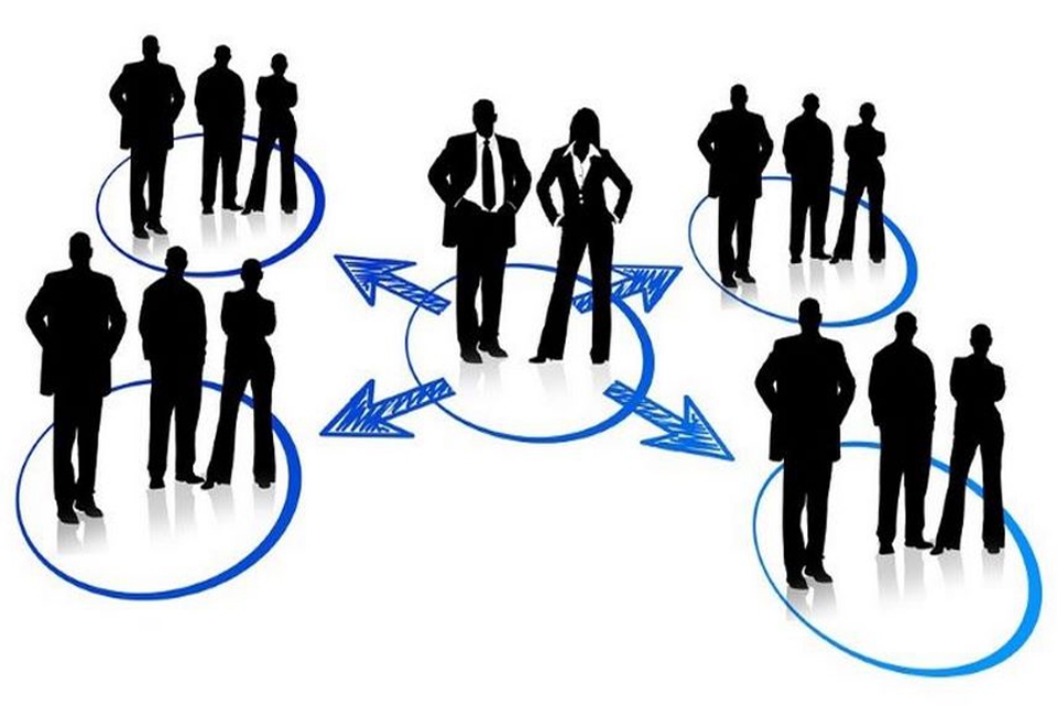 Hình thức kinh doanh đa cấp phổ biến trên thị trường hiện nay.