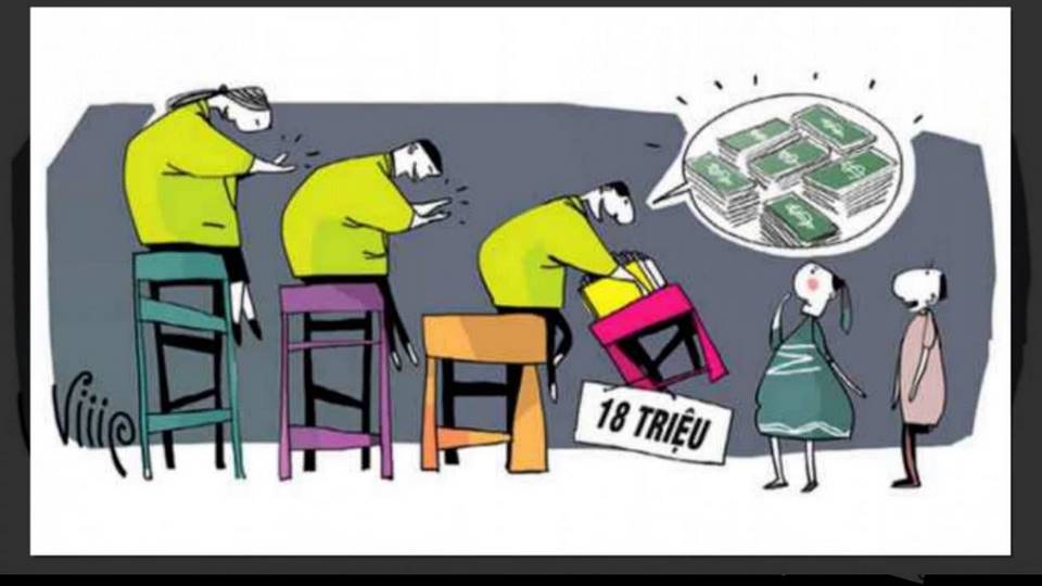 Tìm hiểu kiến thức đa cấp.
