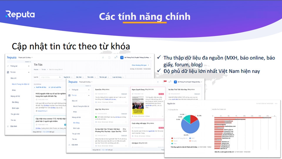 Reputa có thể lọc thông tin theo từ khoá