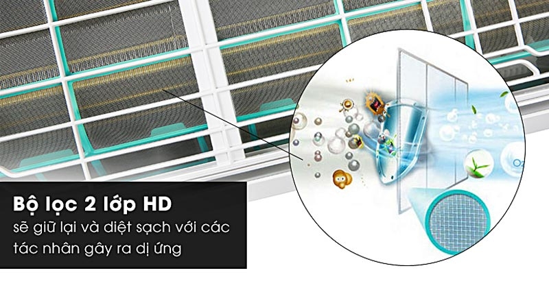 Dual Filtration - Ảnh 2