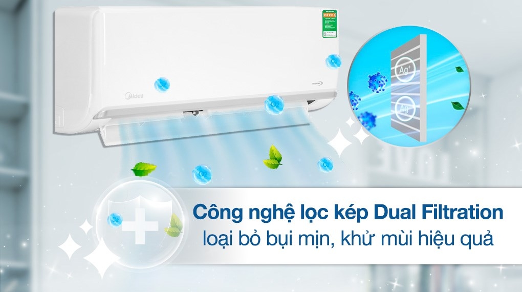 Dual Filtration - Ảnh 5