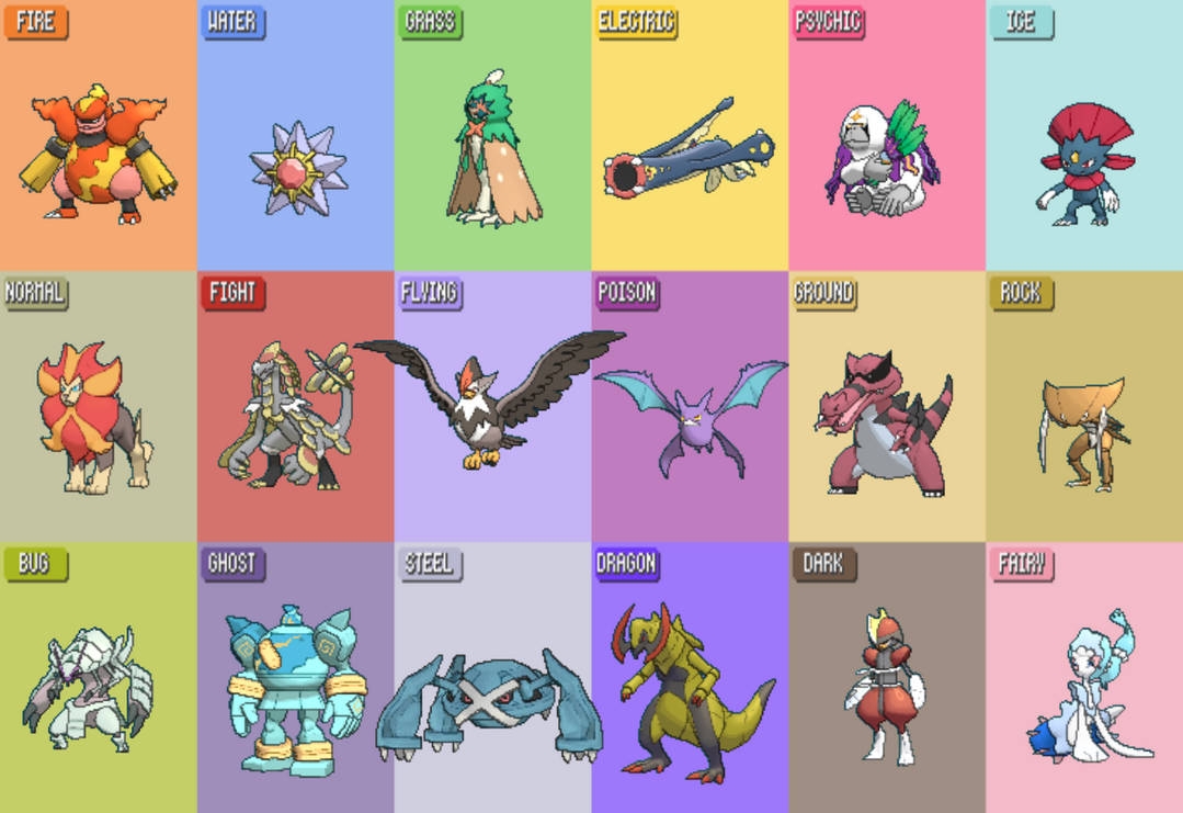 bảng khắc hệ Pokémon - hình 1