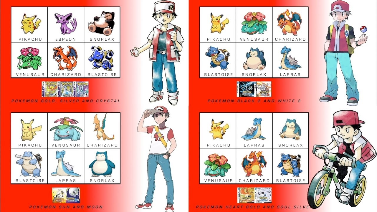 bảng khắc hệ Pokémon - hình 7