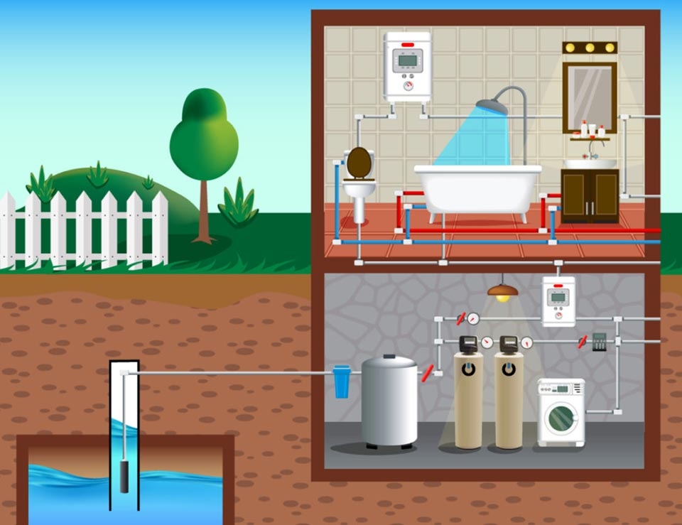 Vật liệu lọc nước sinh hoạt - Ảnh 04