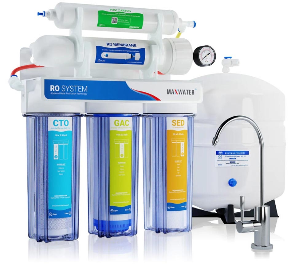 Công nghệ thẩm thấu ngược - Ảnh 05