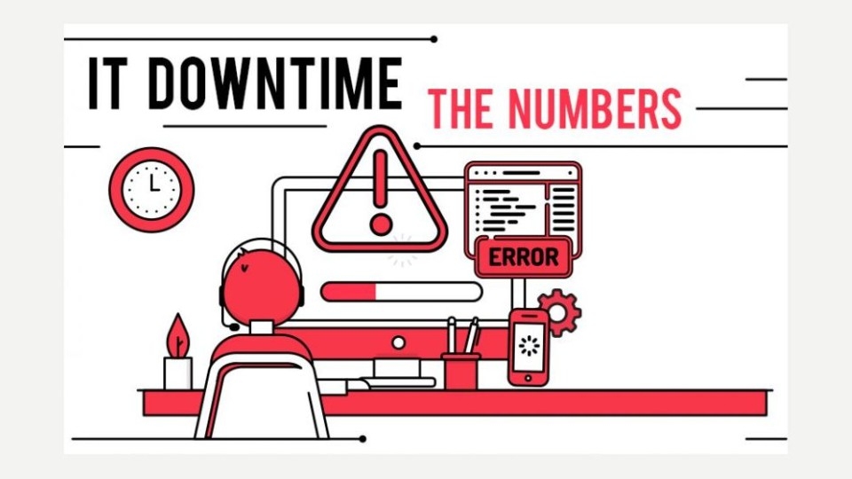 Downtime là gì?
