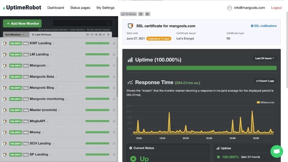 Uptime Robot
